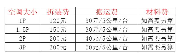 辽宁空调移机及费用电话在哪里找